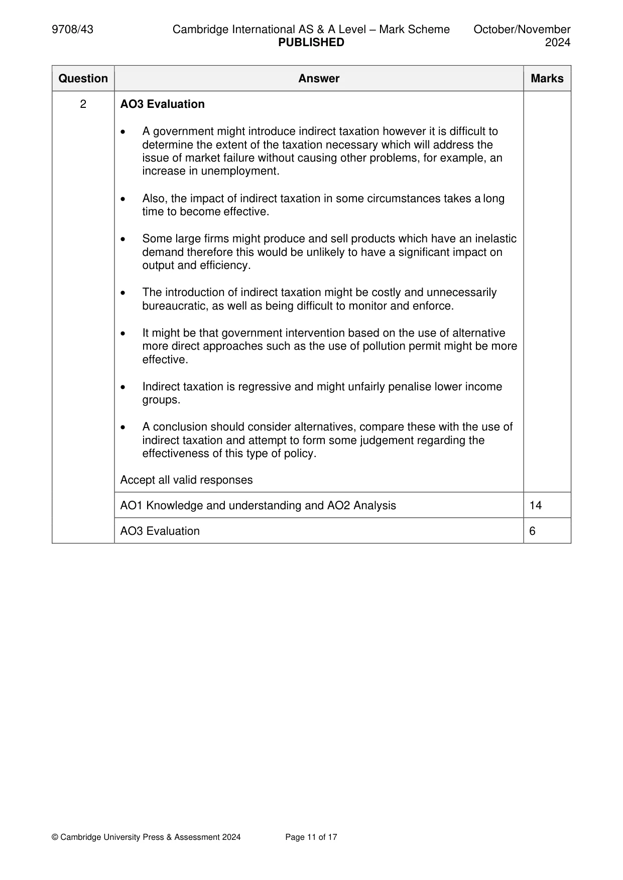 Mark scheme, page 11 of 17
