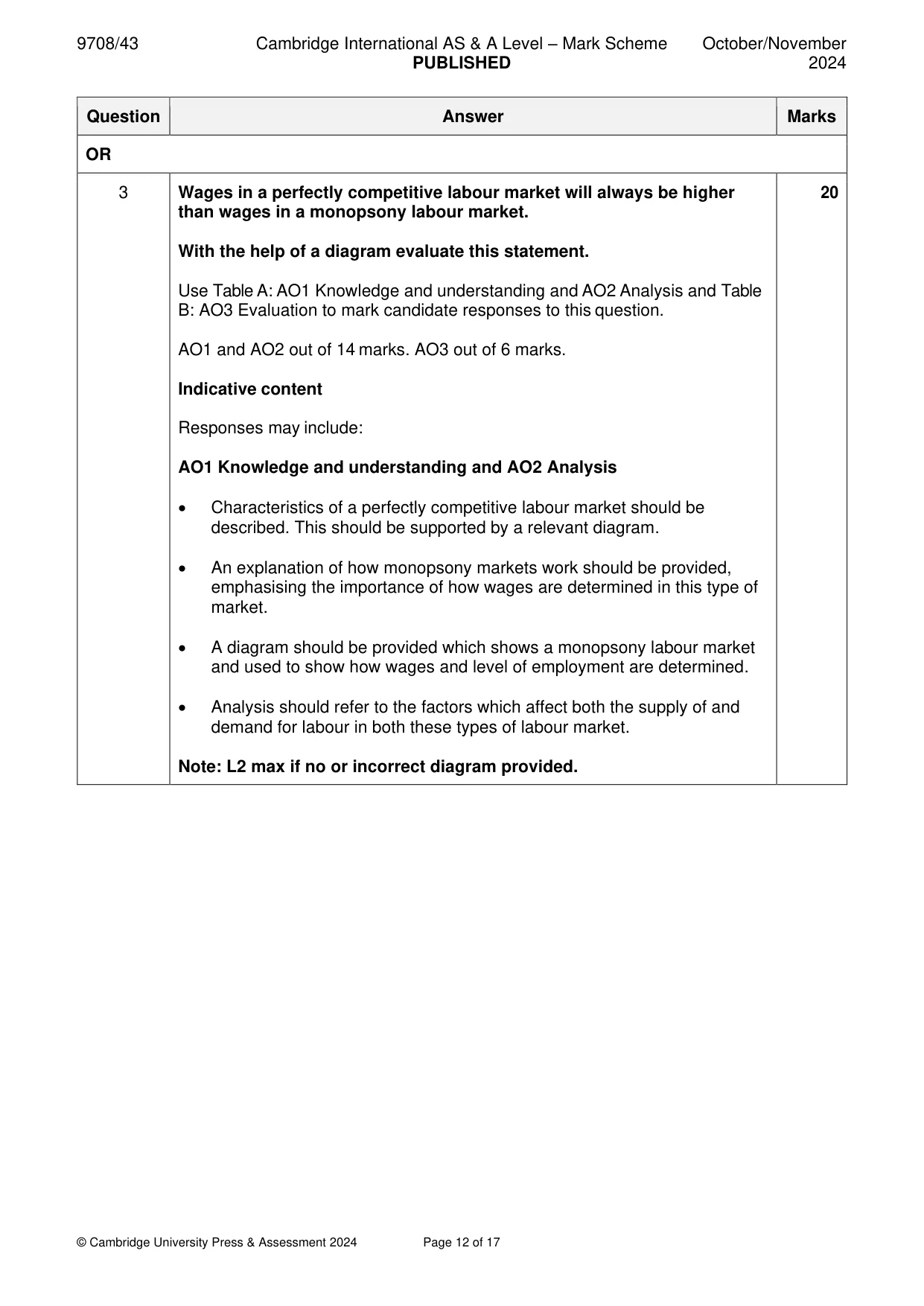 Mark scheme, page 12 of 17