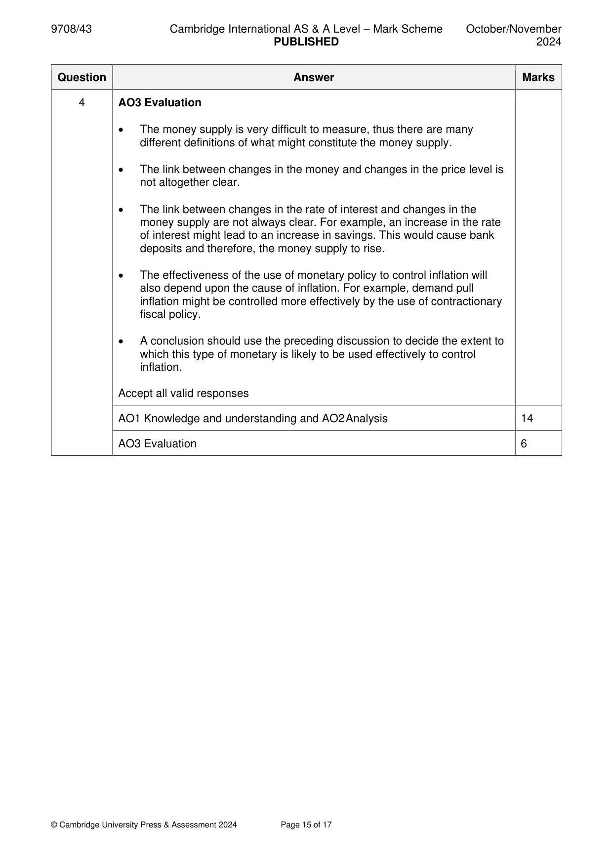Mark scheme, page 15 of 17