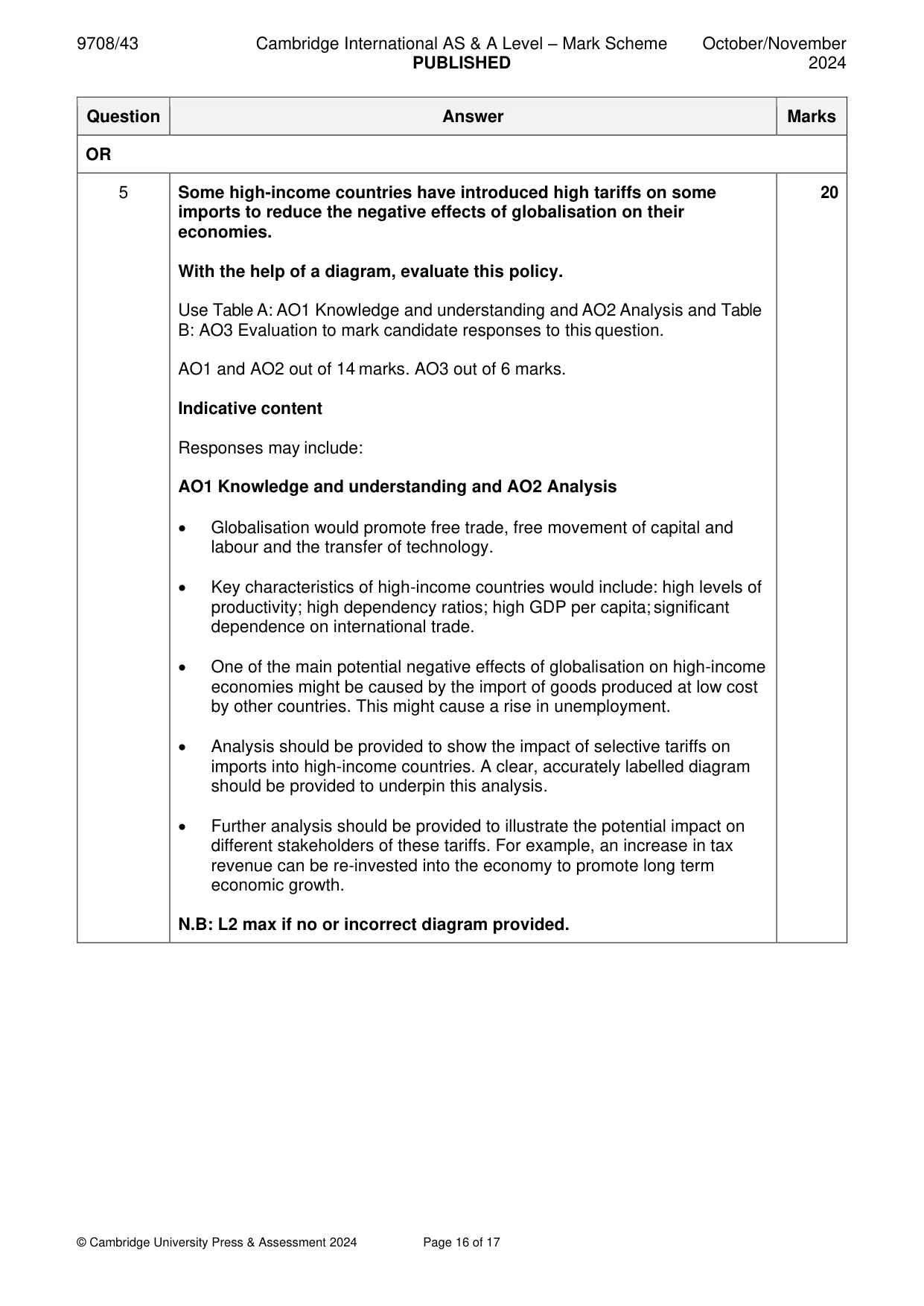 Mark scheme, page 16 of 17