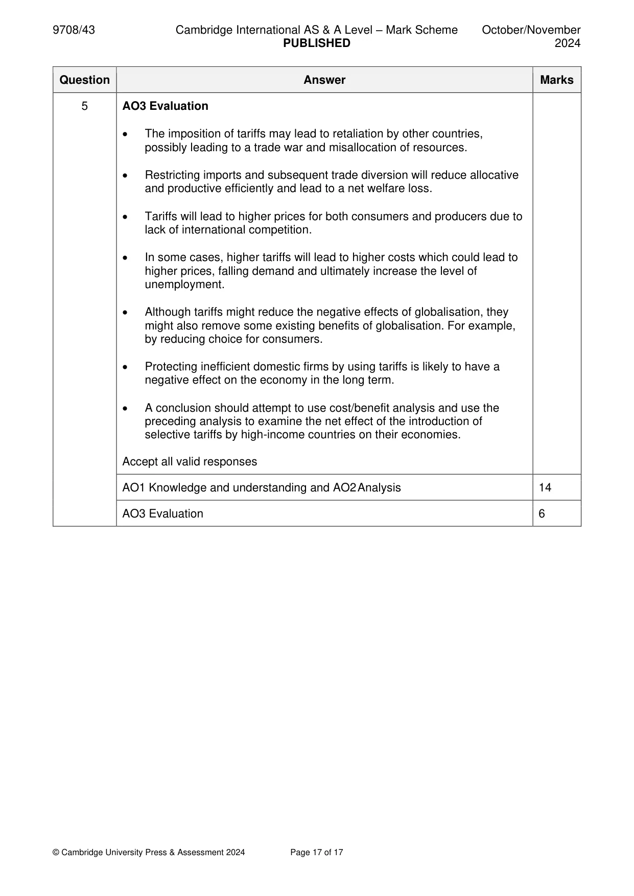 Mark scheme, page 17 of 17