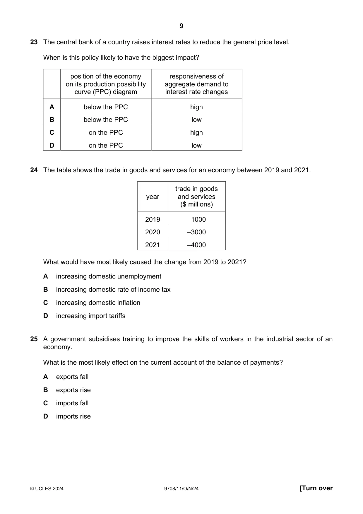 Cambridge A Level Economics 9708 2024 Oct/Nov Paper 1 · Variant 1 question paper, page 9 of 12