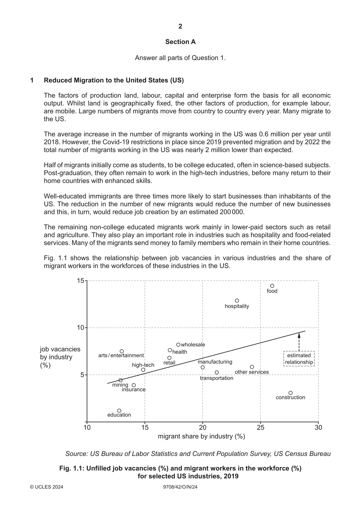 Cambridge A Level Economics 9708 2024 Oct/Nov Paper 4 · Variant 2 question paper, page 2 of 4