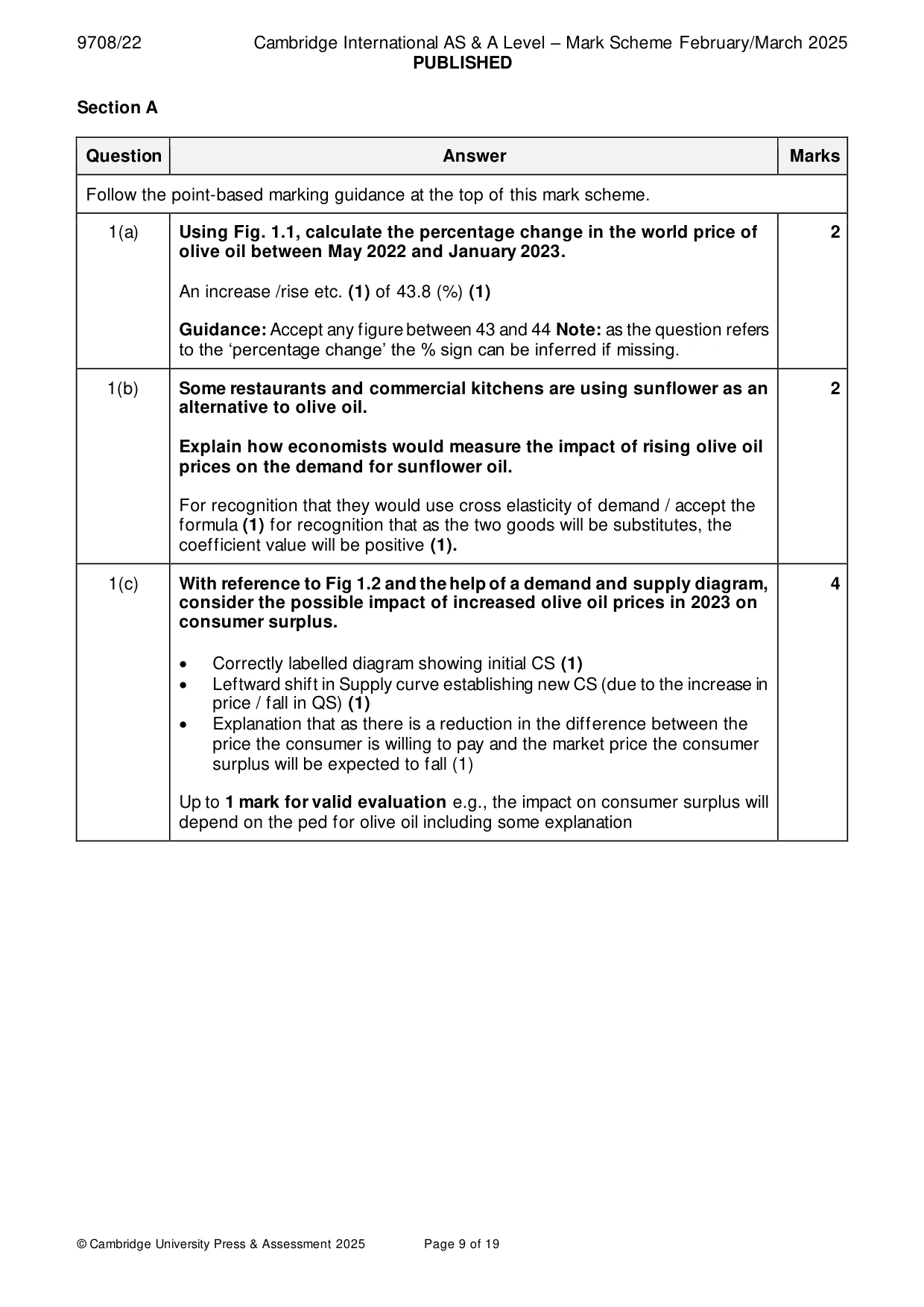 Mark scheme, page 9 of 19