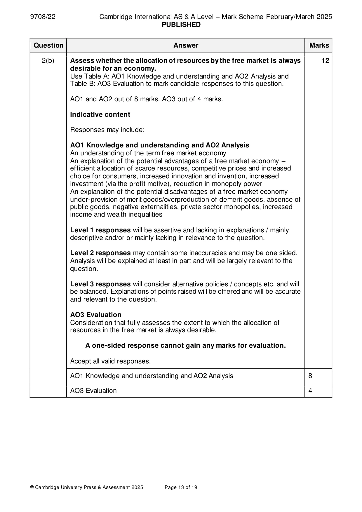 Mark scheme, page 13 of 19