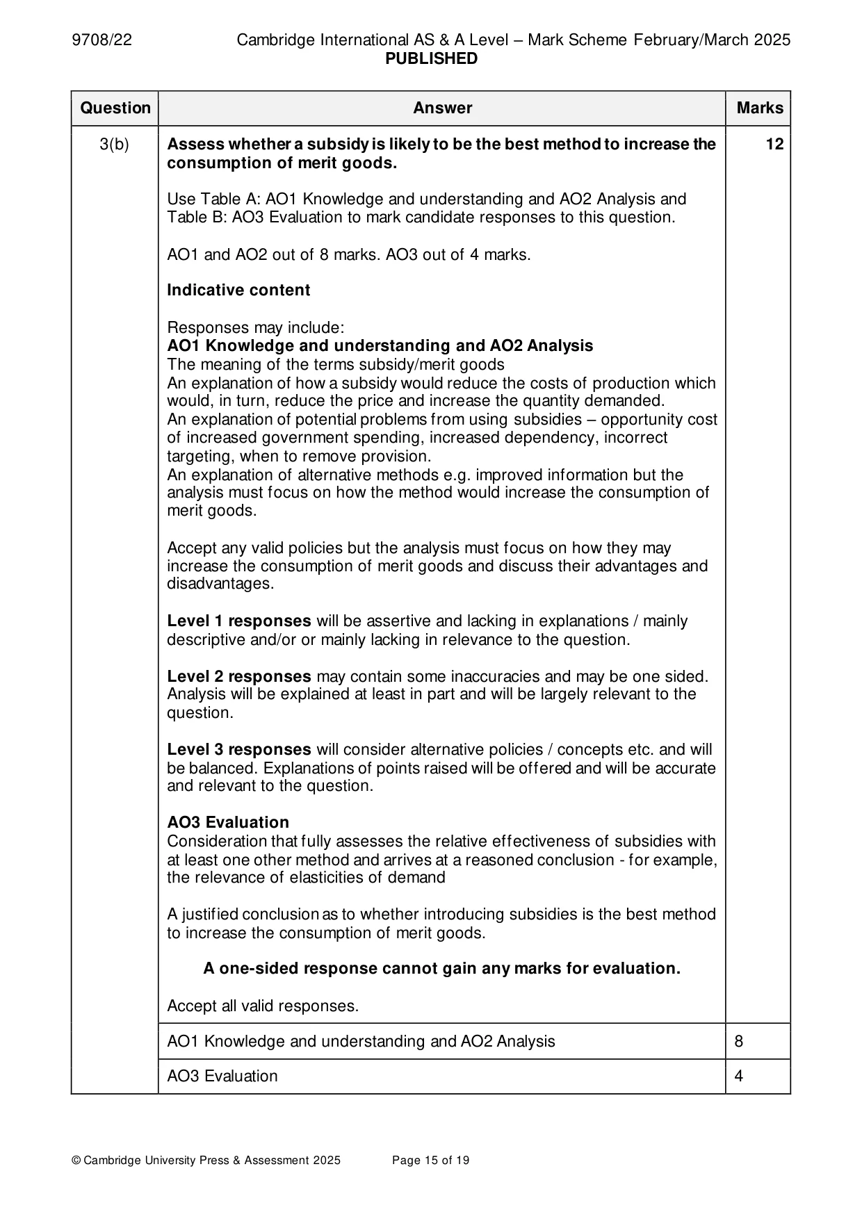 Mark scheme, page 15 of 19