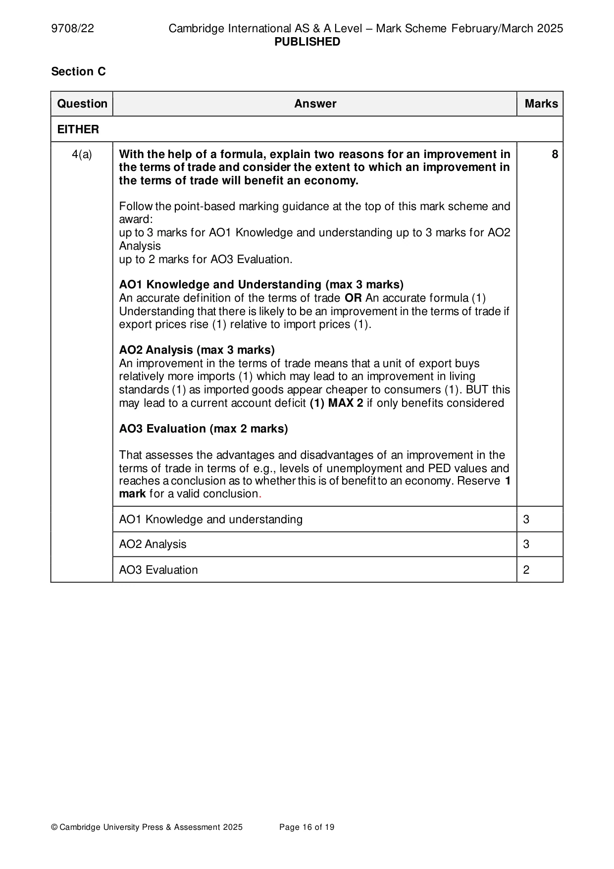 Mark scheme, page 16 of 19