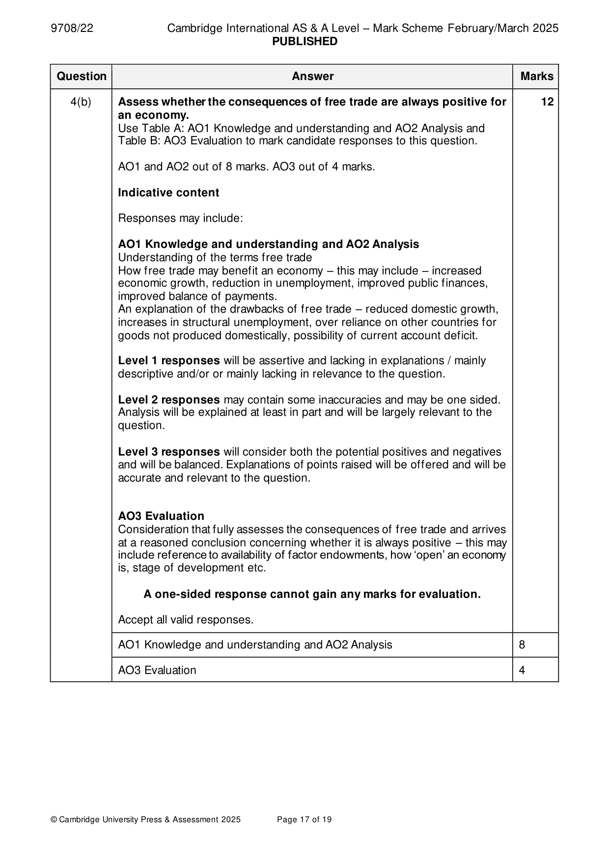 Mark scheme, page 17 of 19