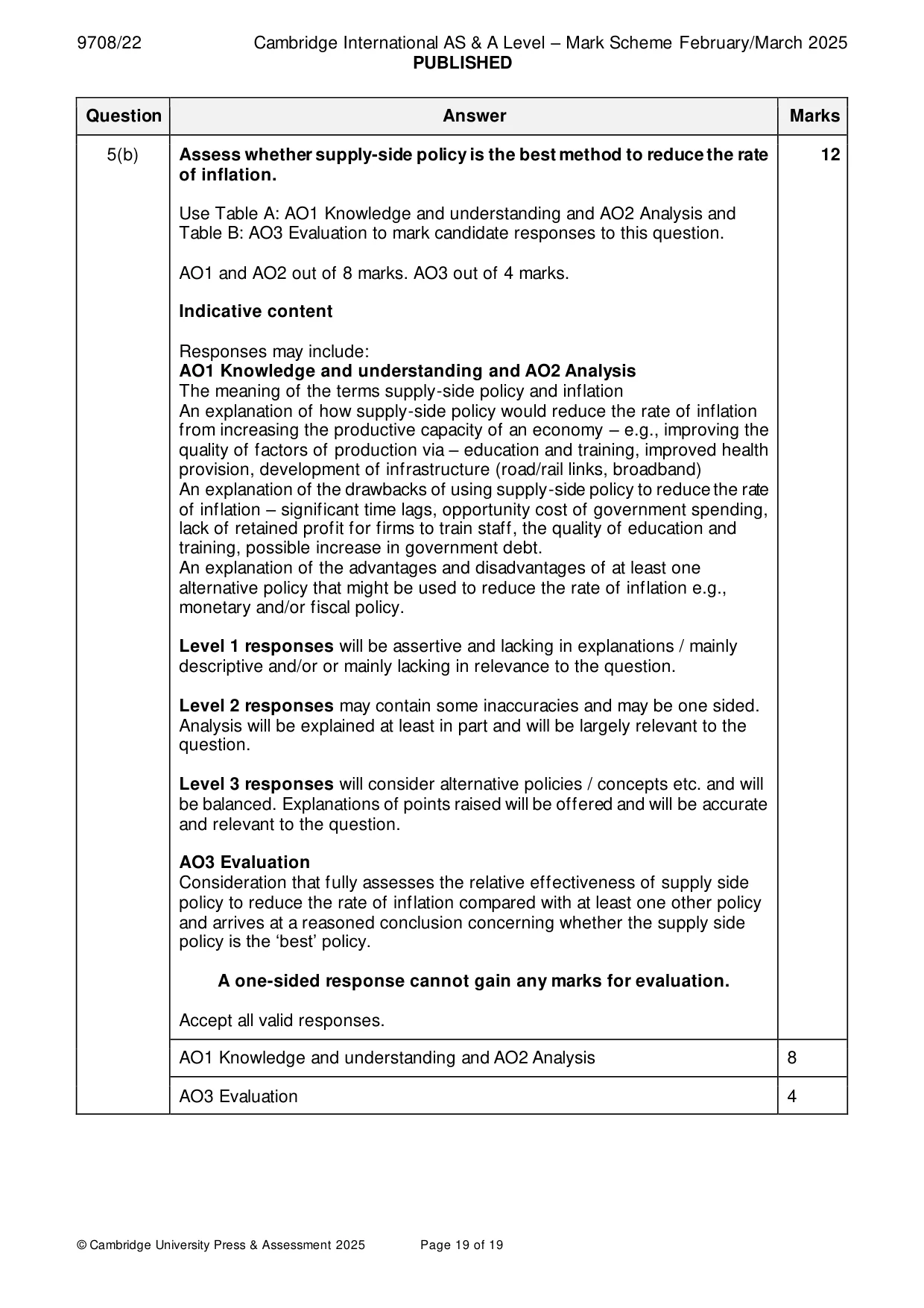 Mark scheme, page 19 of 19