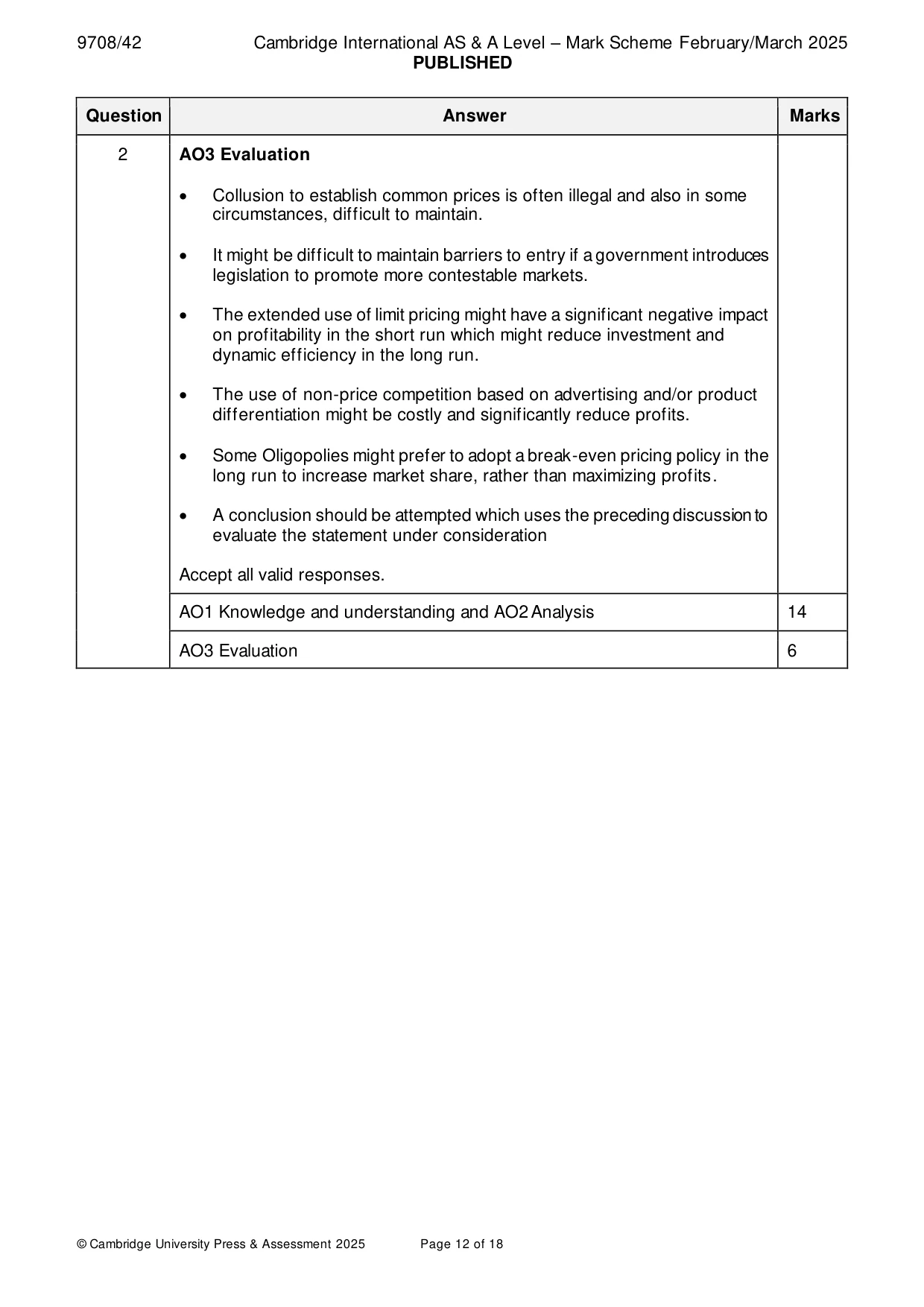 Mark scheme, page 12 of 18