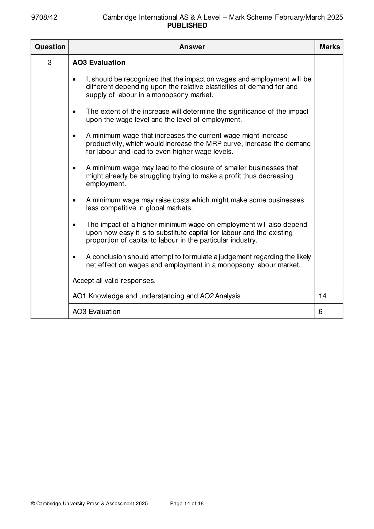 Mark scheme, page 14 of 18