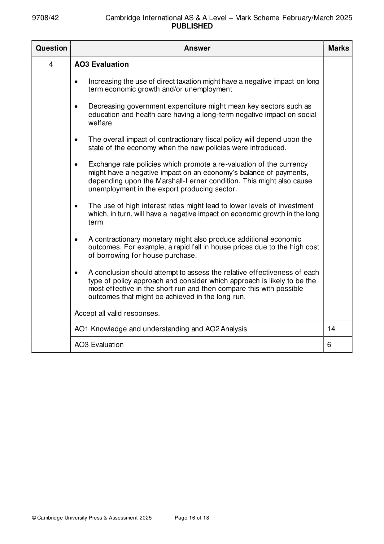 Mark scheme, page 16 of 18