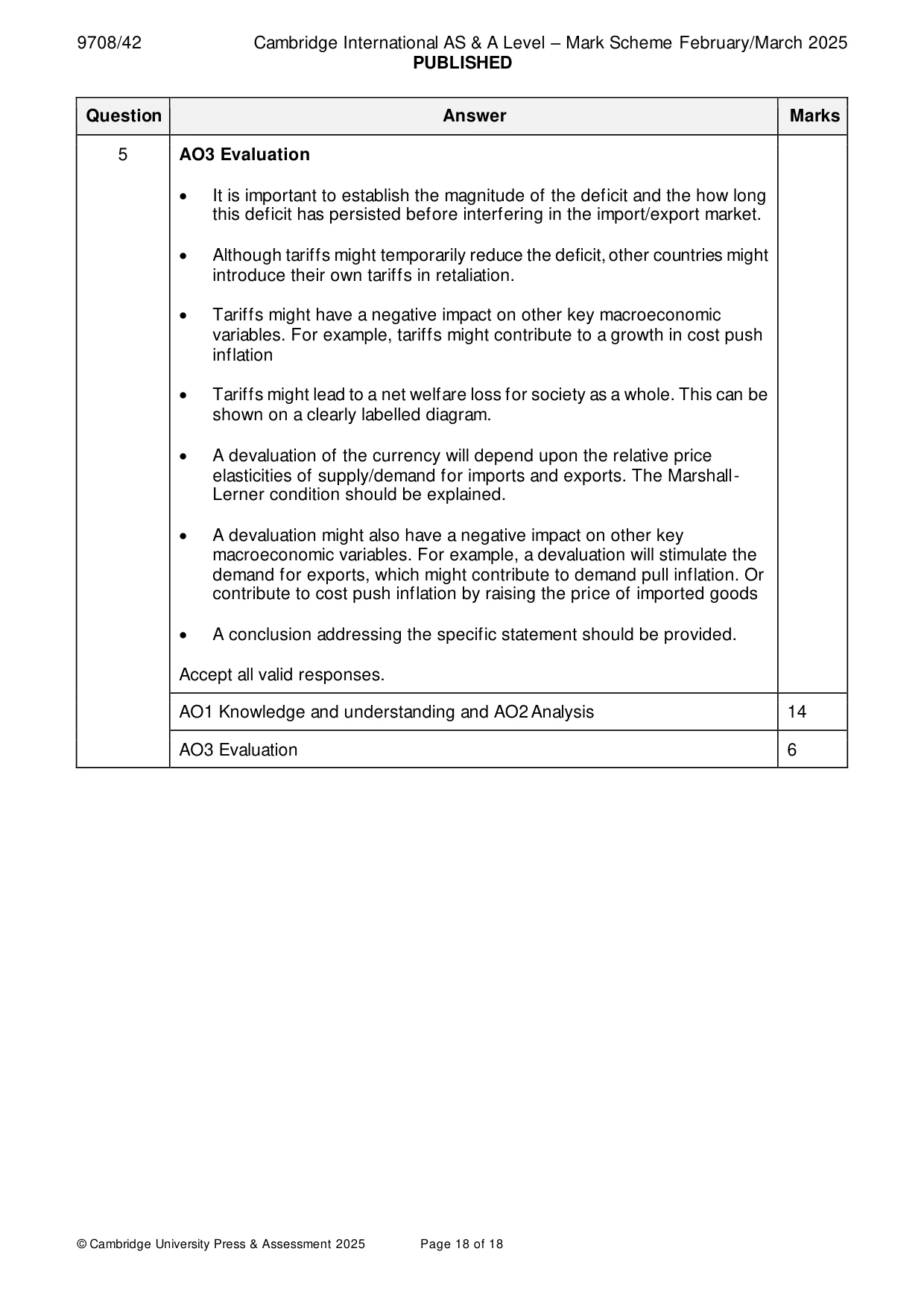 Mark scheme, page 18 of 18
