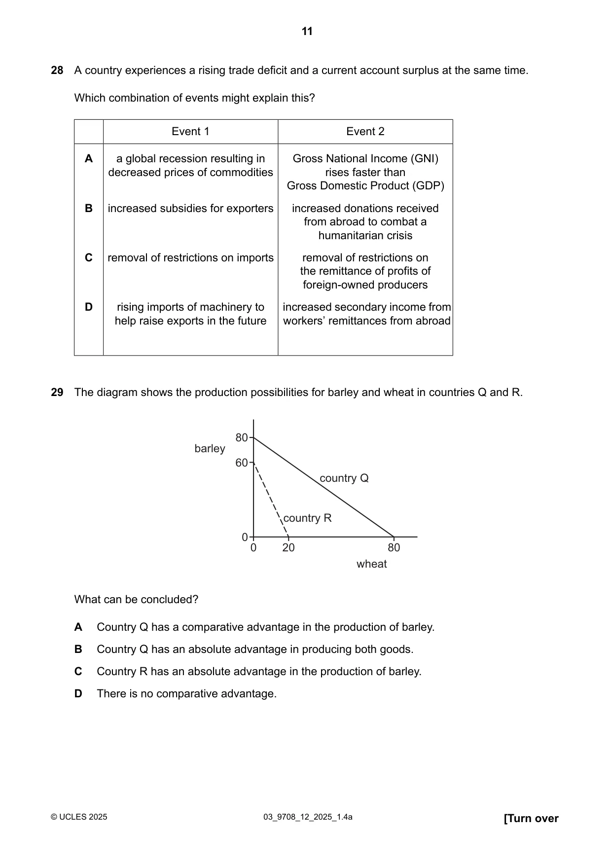 Cambridge A Level Economics 9708 2025 Feb/March Paper 1 · Variant 2 question paper, page 11 of 12