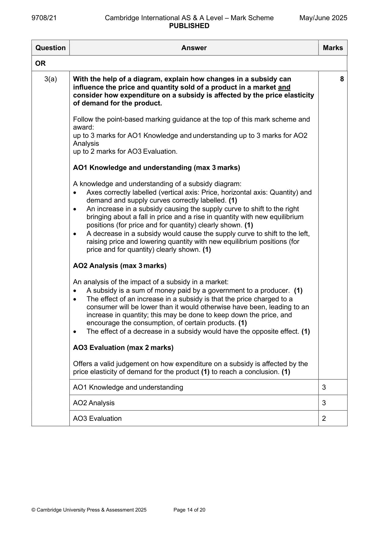 Mark scheme, page 14 of 20