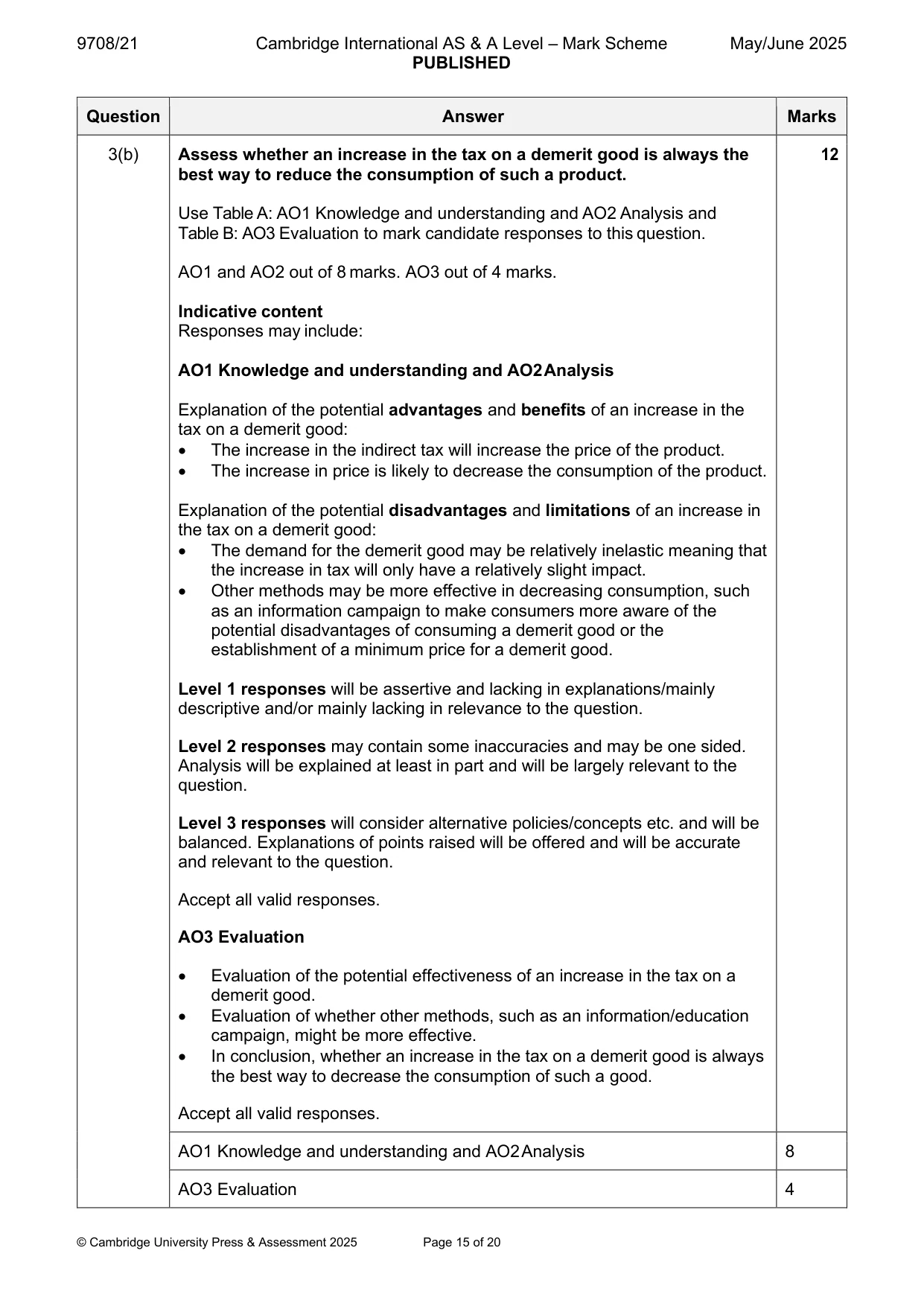 Mark scheme, page 15 of 20