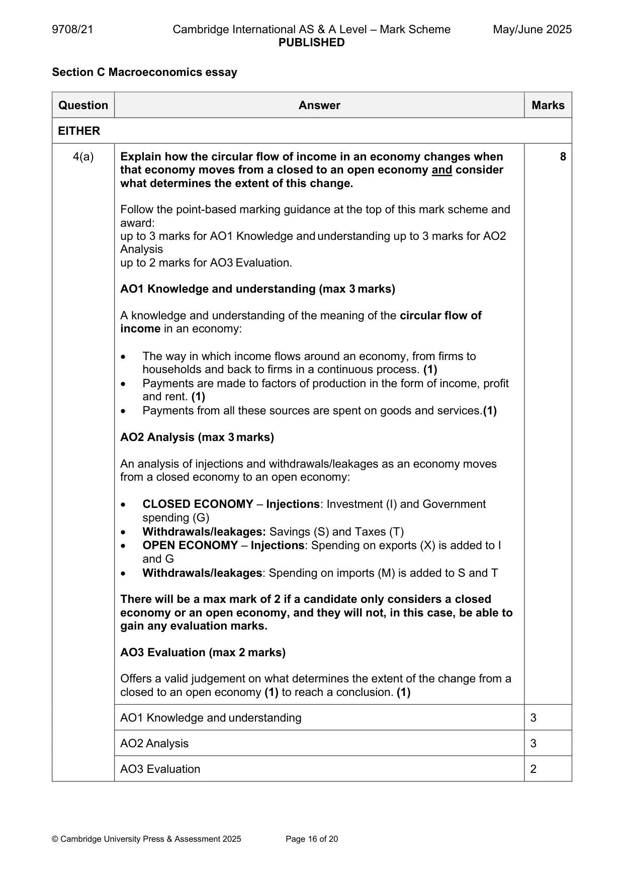 Mark scheme, page 16 of 20