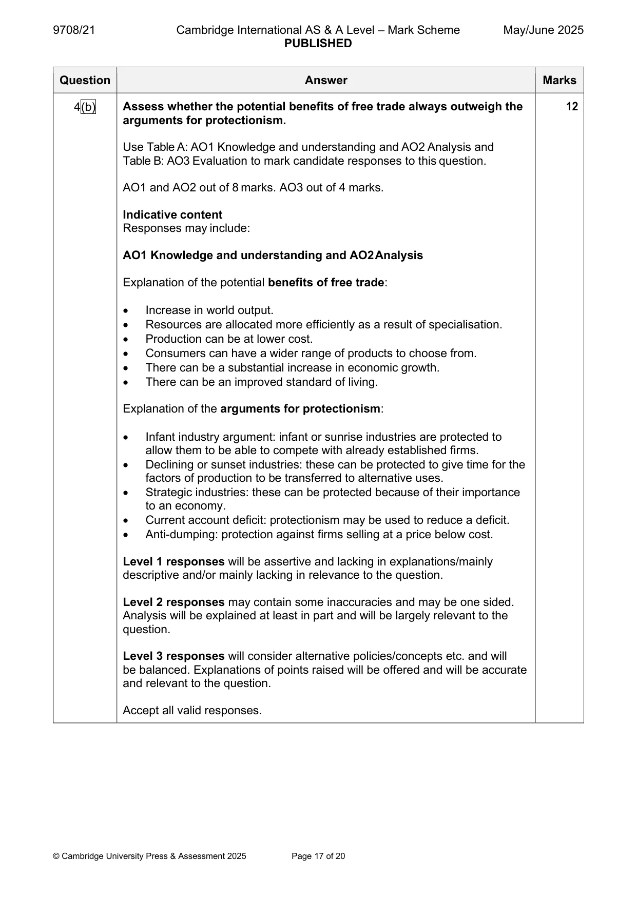 Mark scheme, page 17 of 20