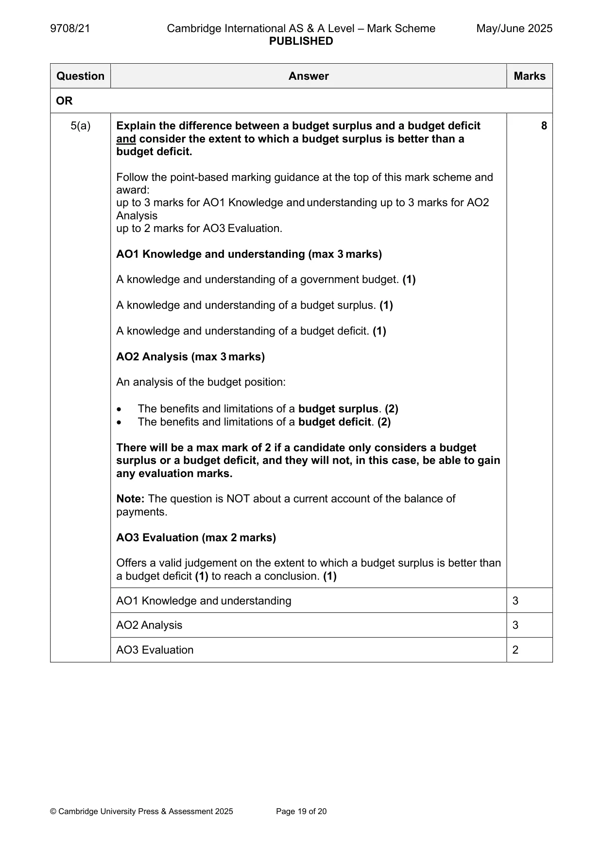 Mark scheme, page 19 of 20