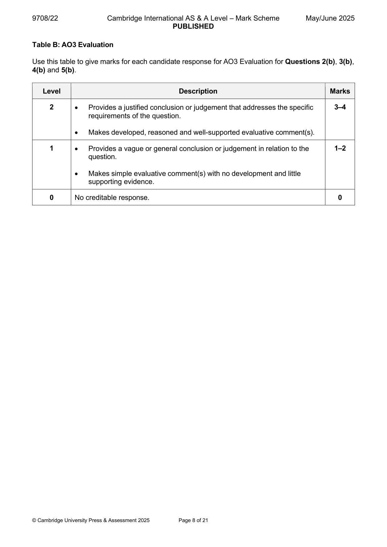 Mark scheme, page 8 of 21