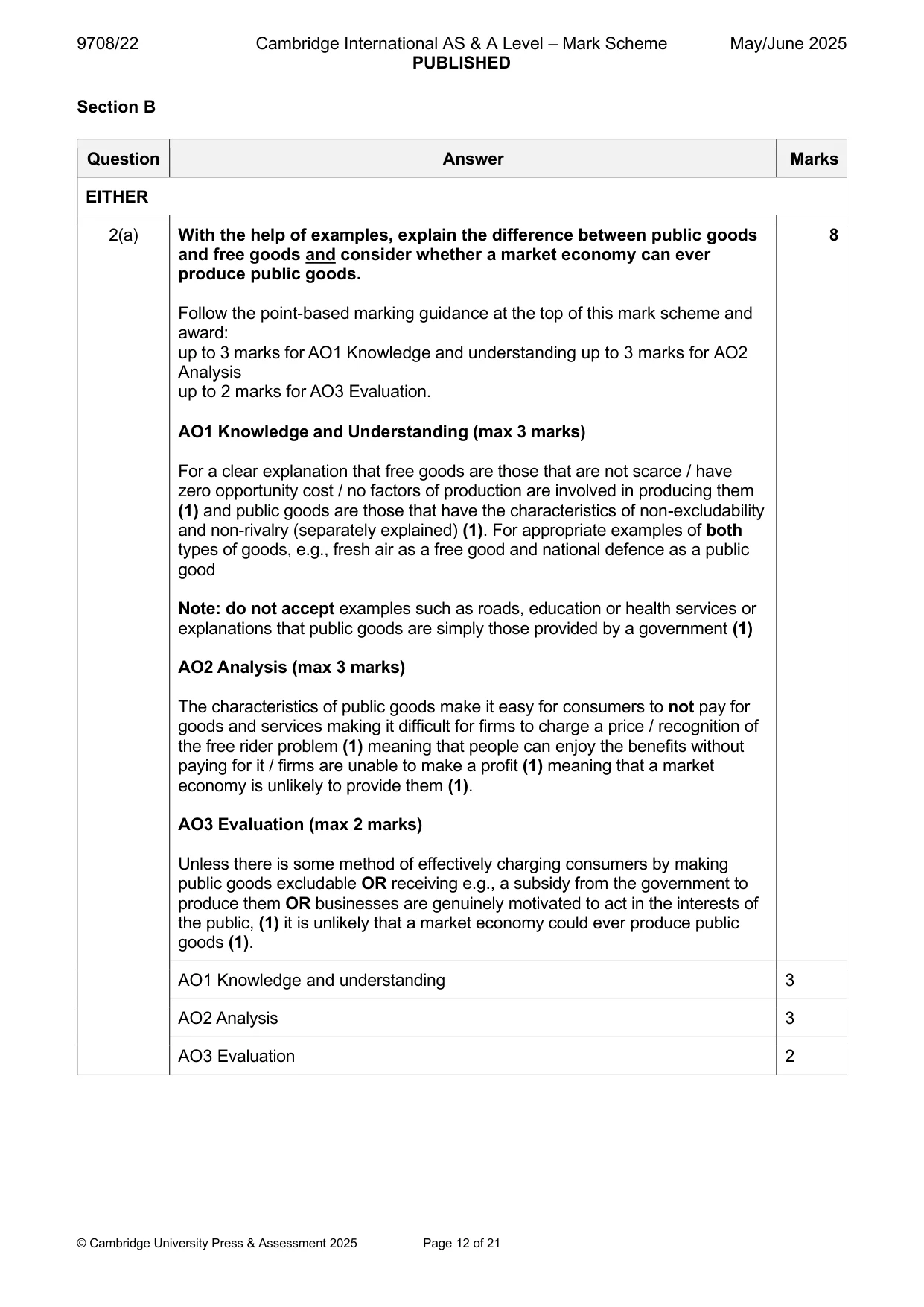 Mark scheme, page 12 of 21
