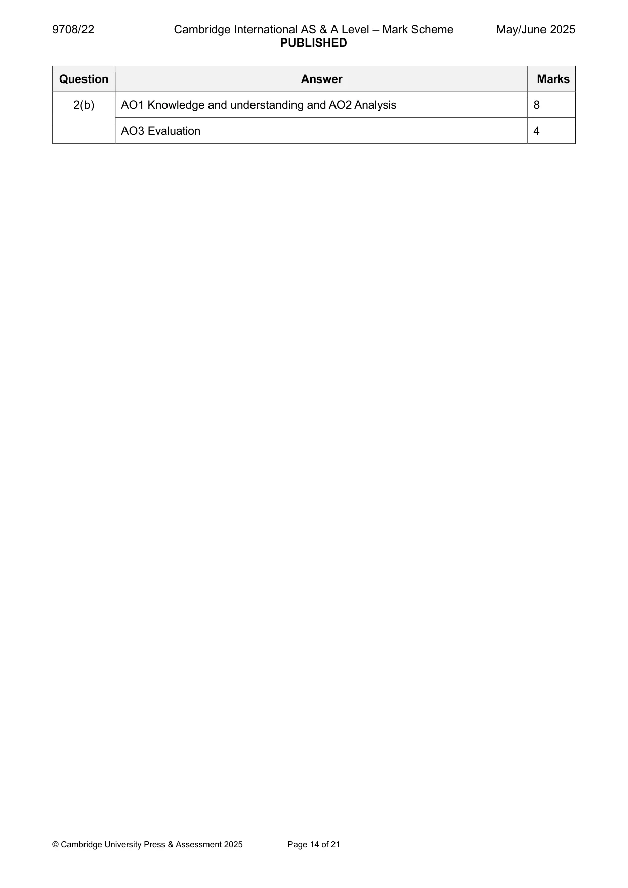 Mark scheme, page 14 of 21