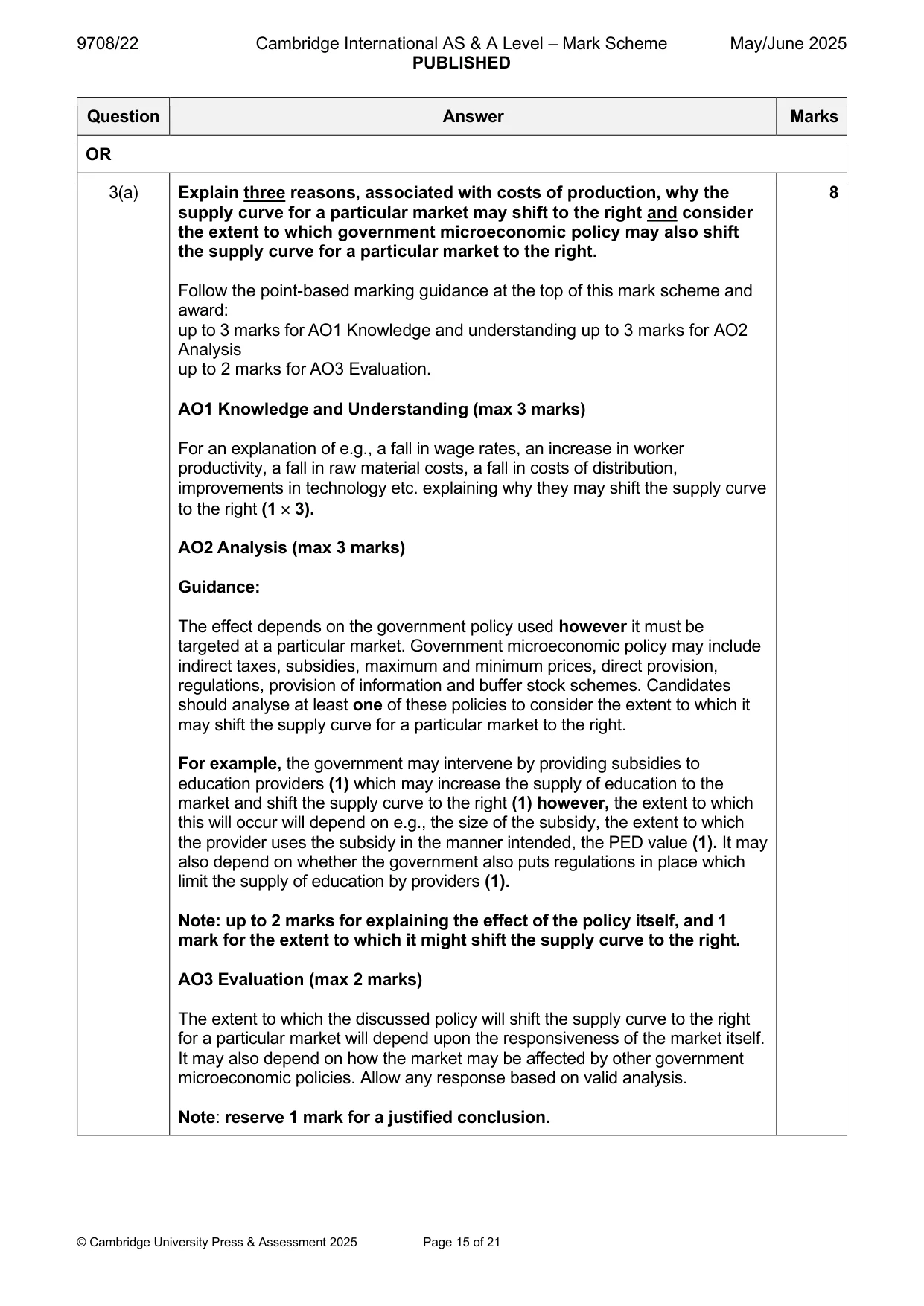 Mark scheme, page 15 of 21