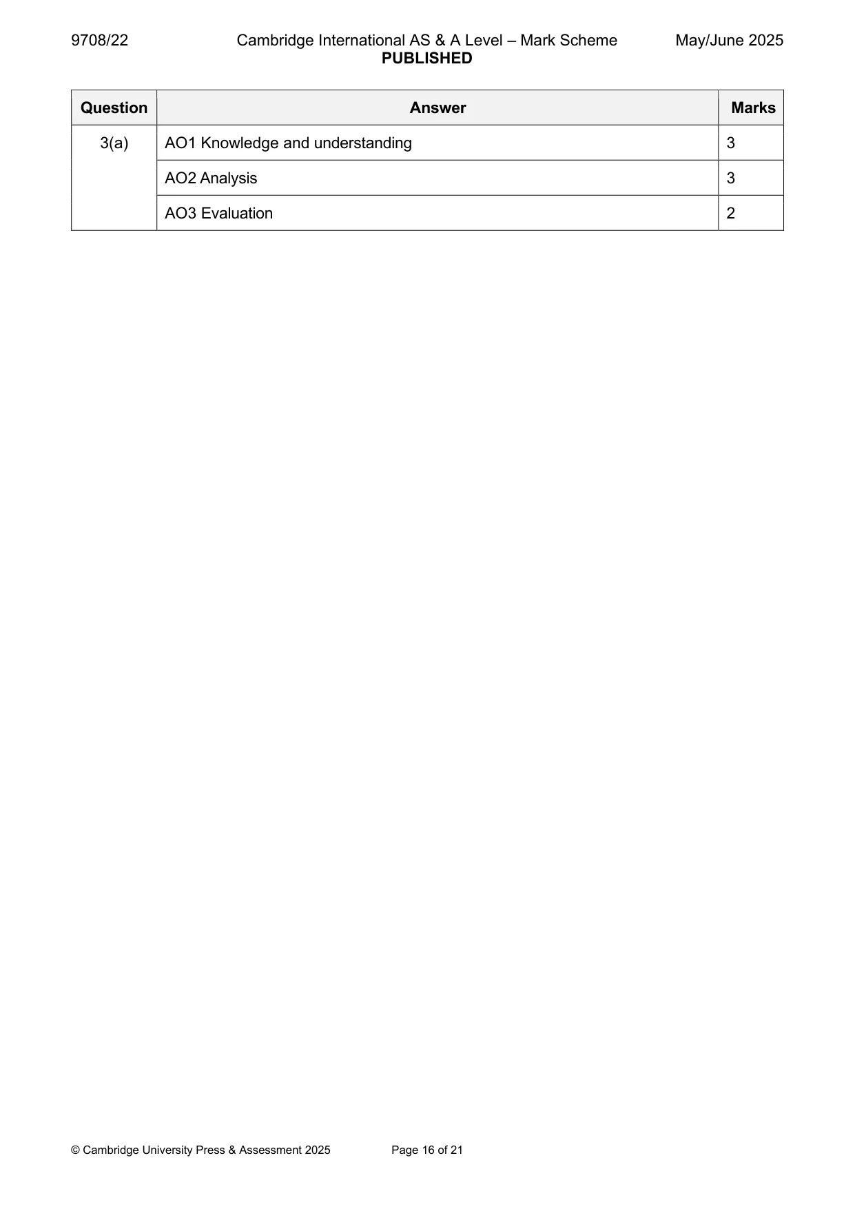 Mark scheme, page 16 of 21