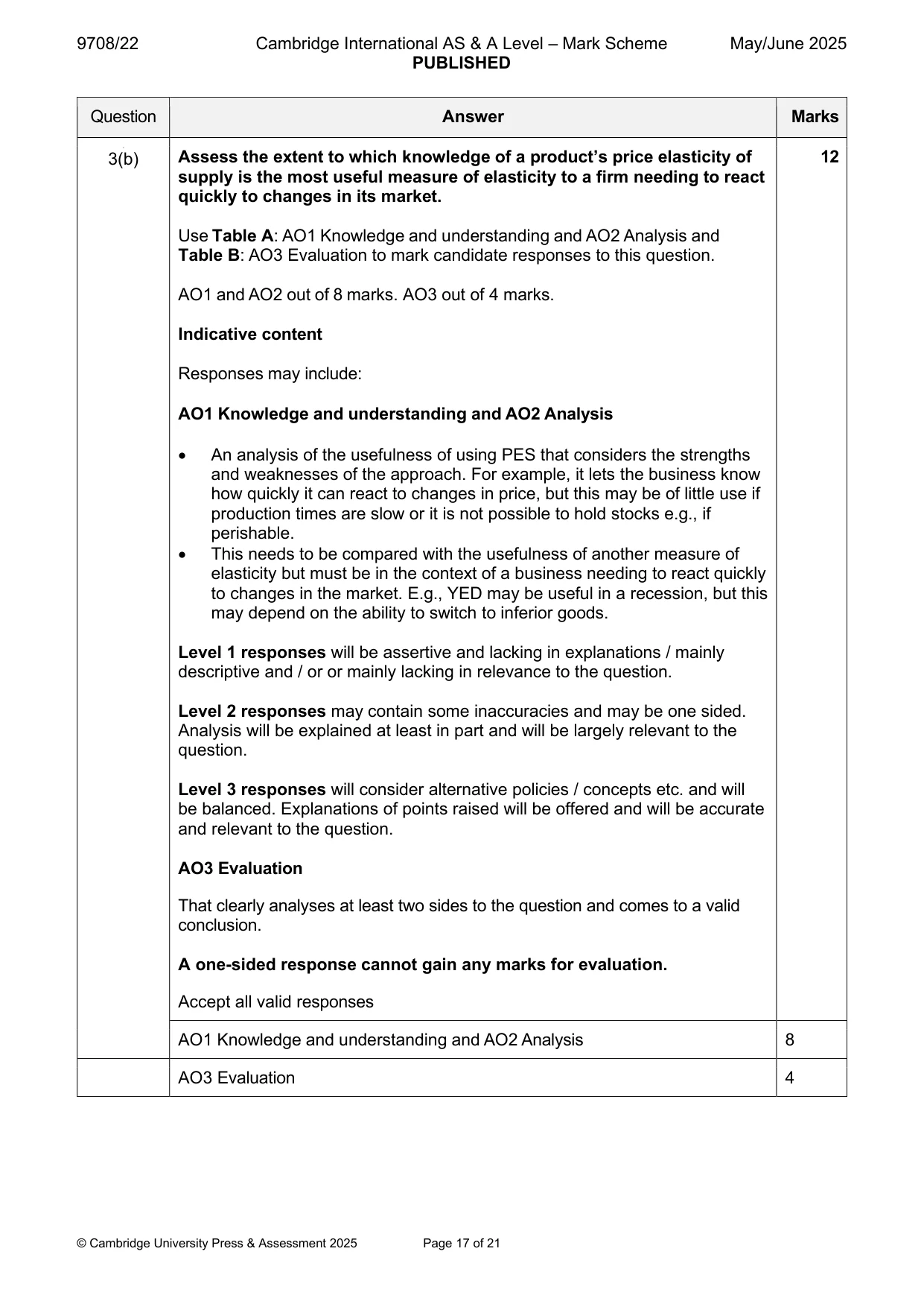 Mark scheme, page 17 of 21