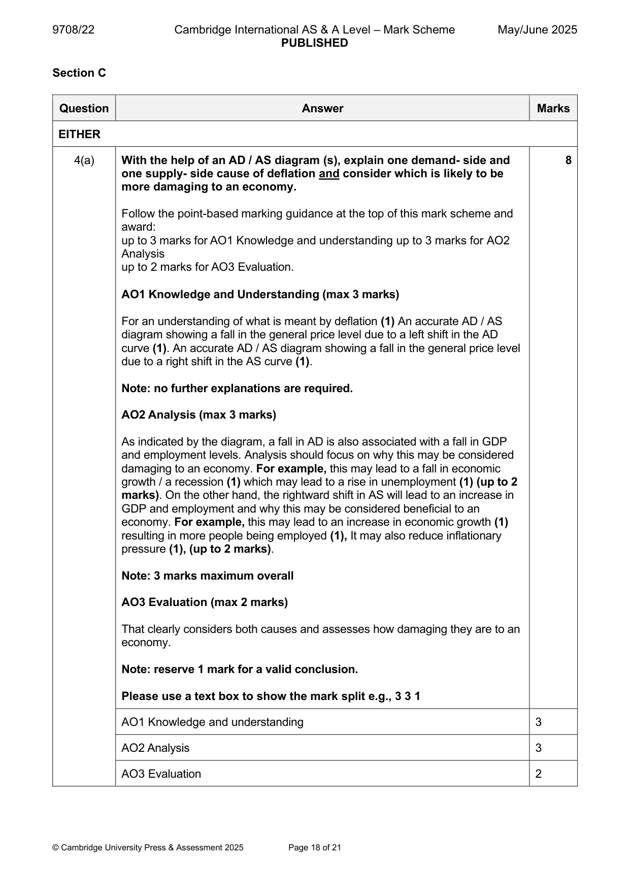 Mark scheme, page 18 of 21