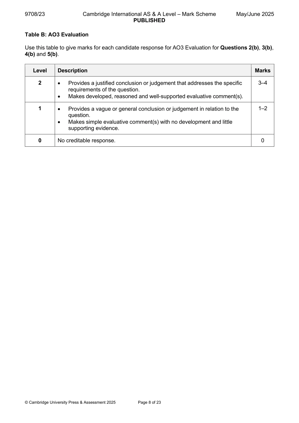 Mark scheme, page 8 of 23