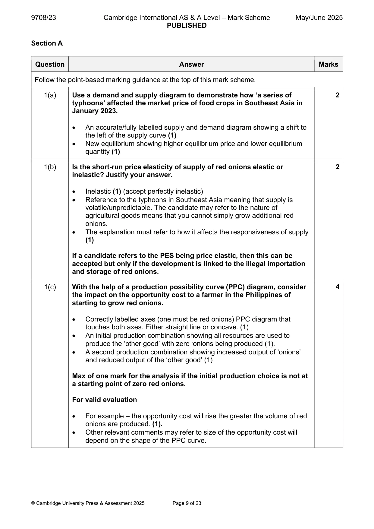 Mark scheme, page 9 of 23