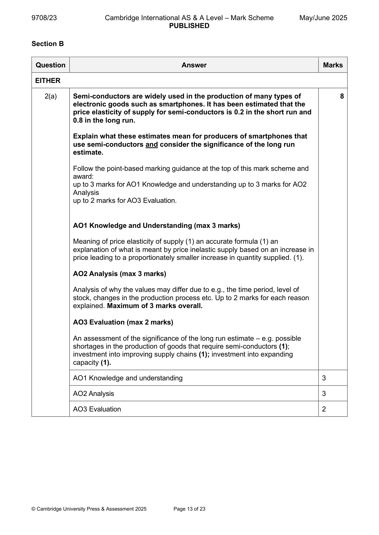 Mark scheme, page 13 of 23