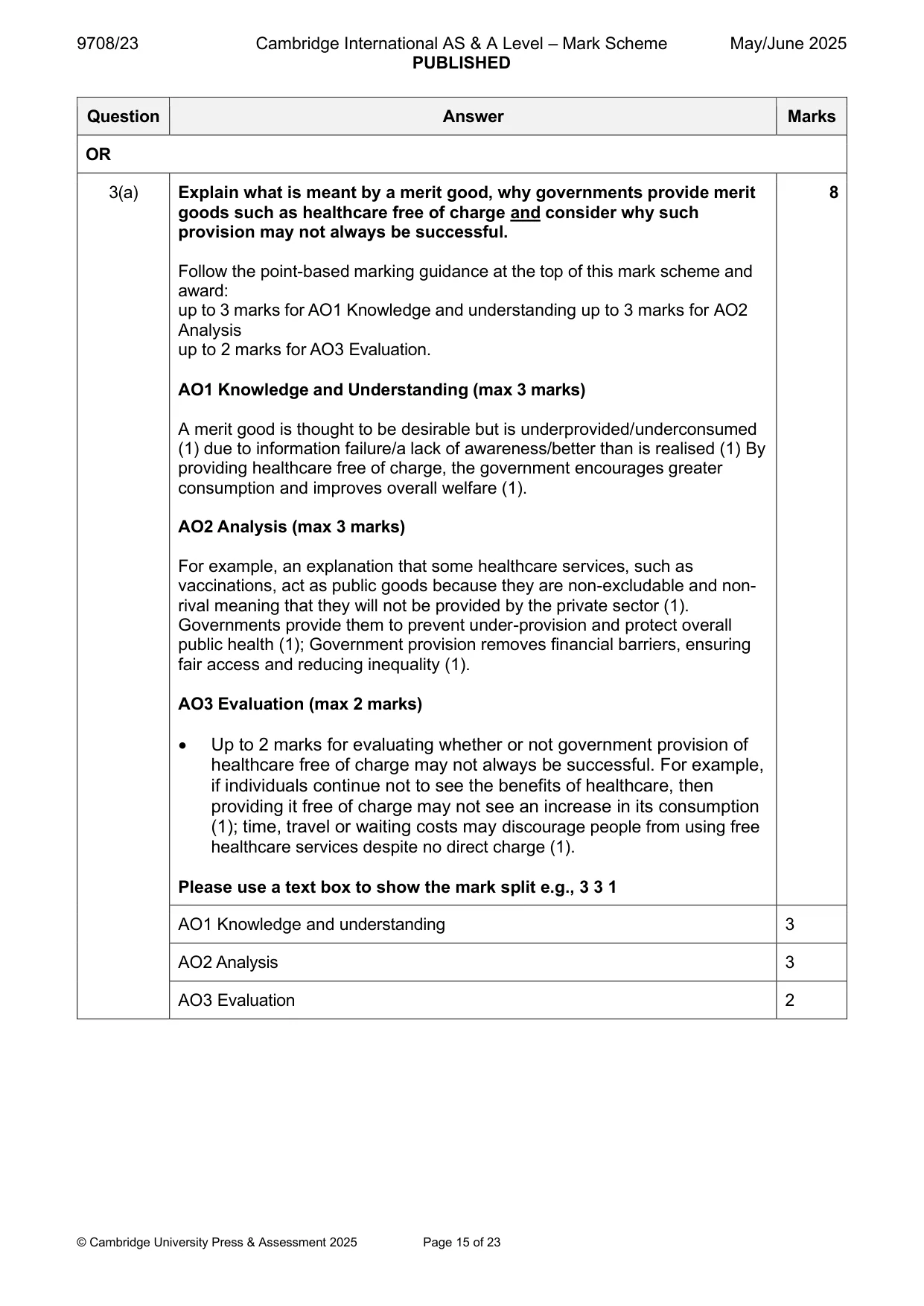 Mark scheme, page 15 of 23