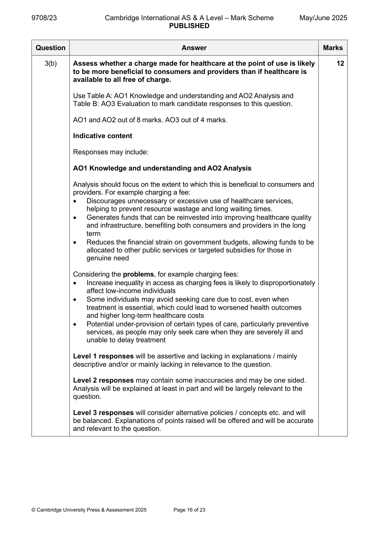 Mark scheme, page 16 of 23