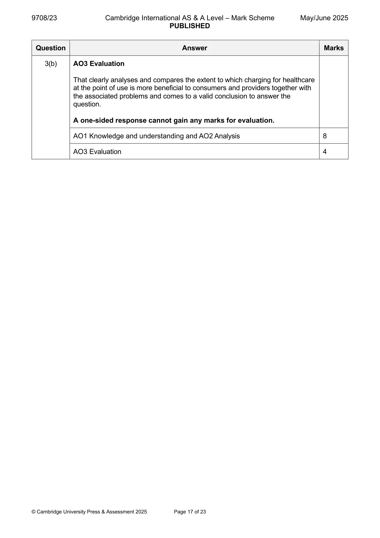 Mark scheme, page 17 of 23