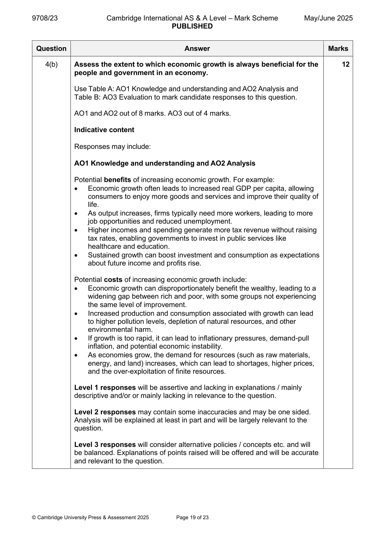 Mark scheme, page 19 of 23