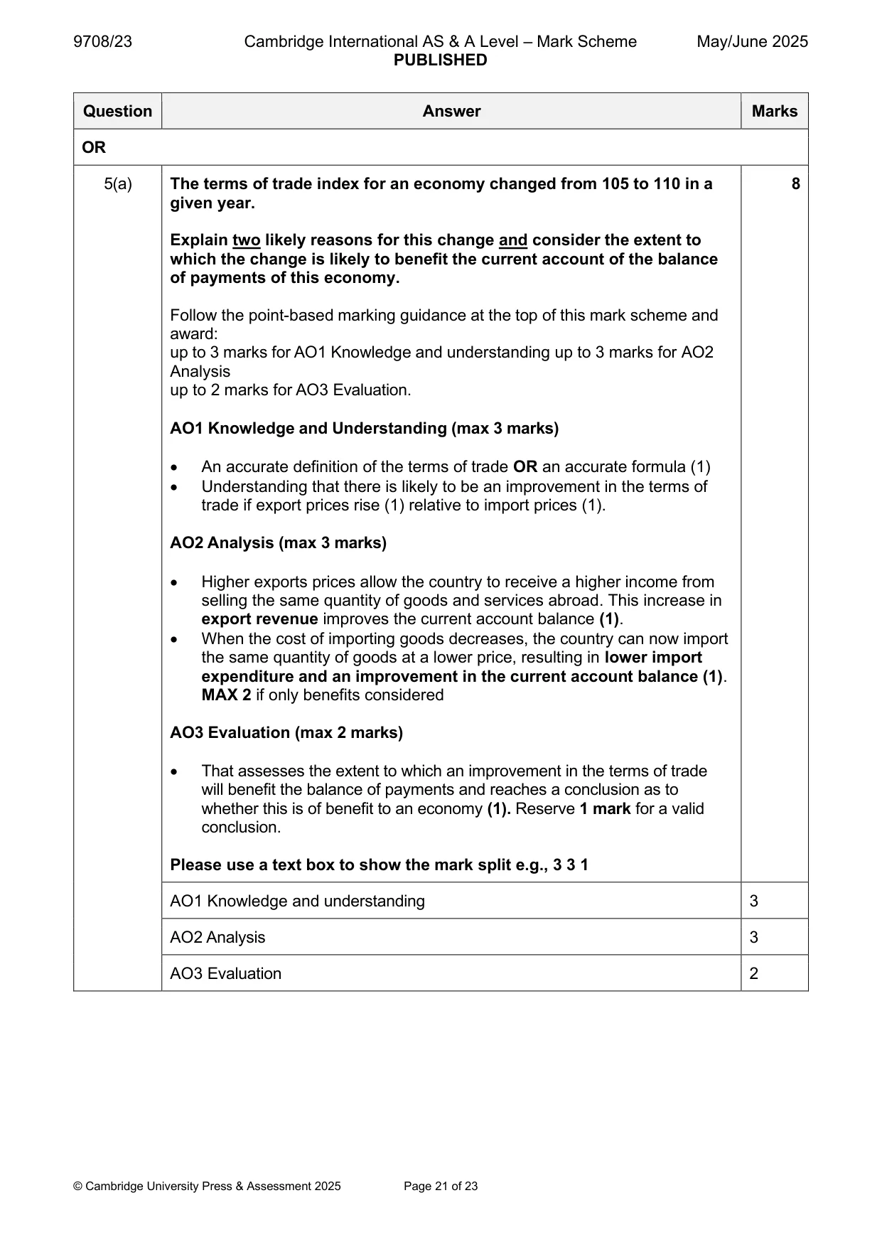 Mark scheme, page 21 of 23