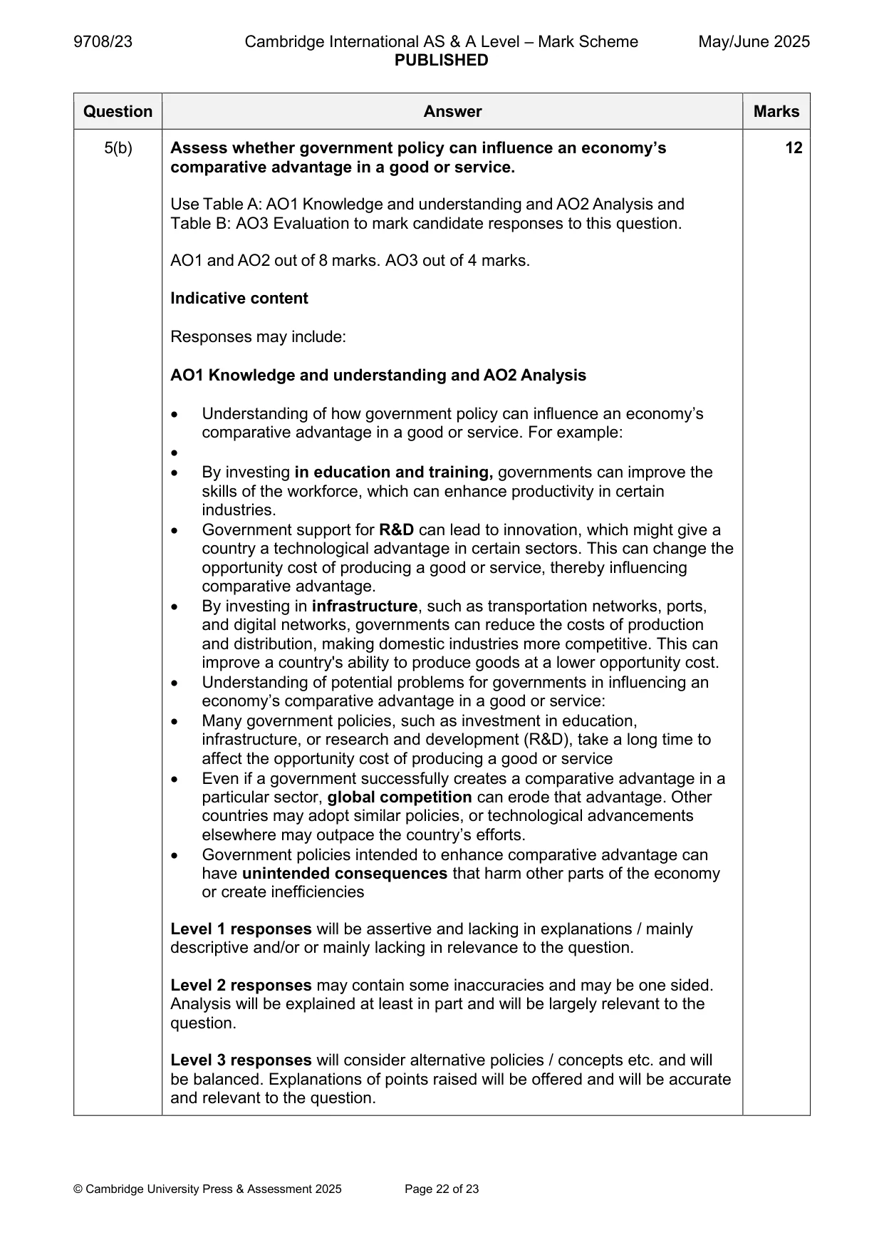 Mark scheme, page 22 of 23