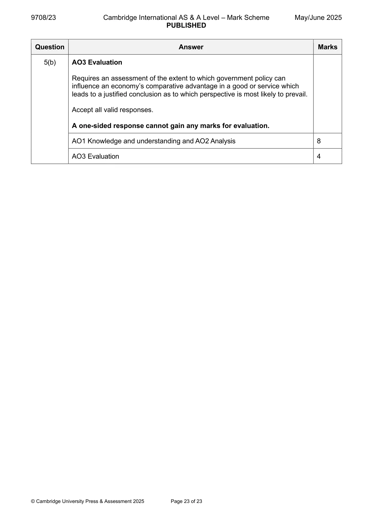Mark scheme, page 23 of 23