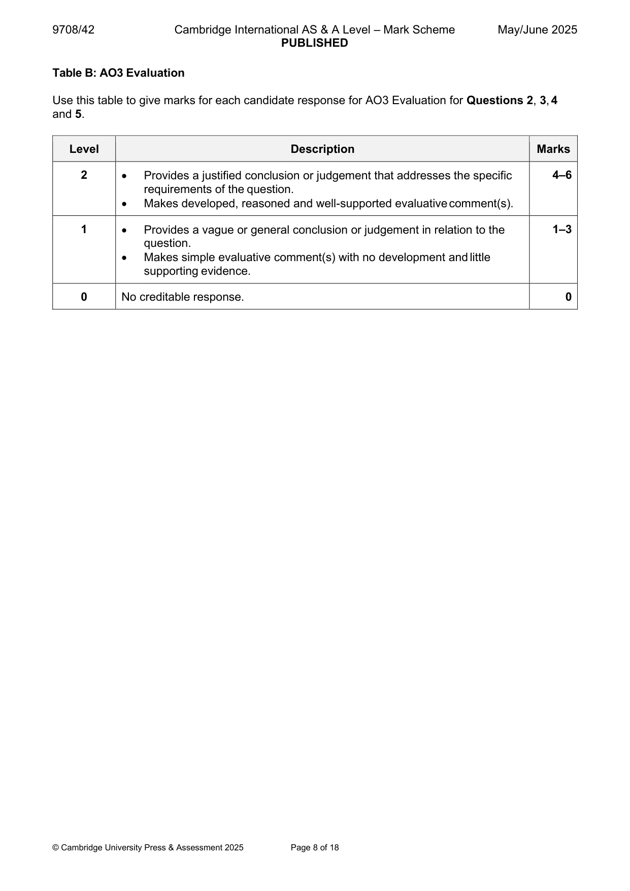 Mark scheme, page 8 of 18