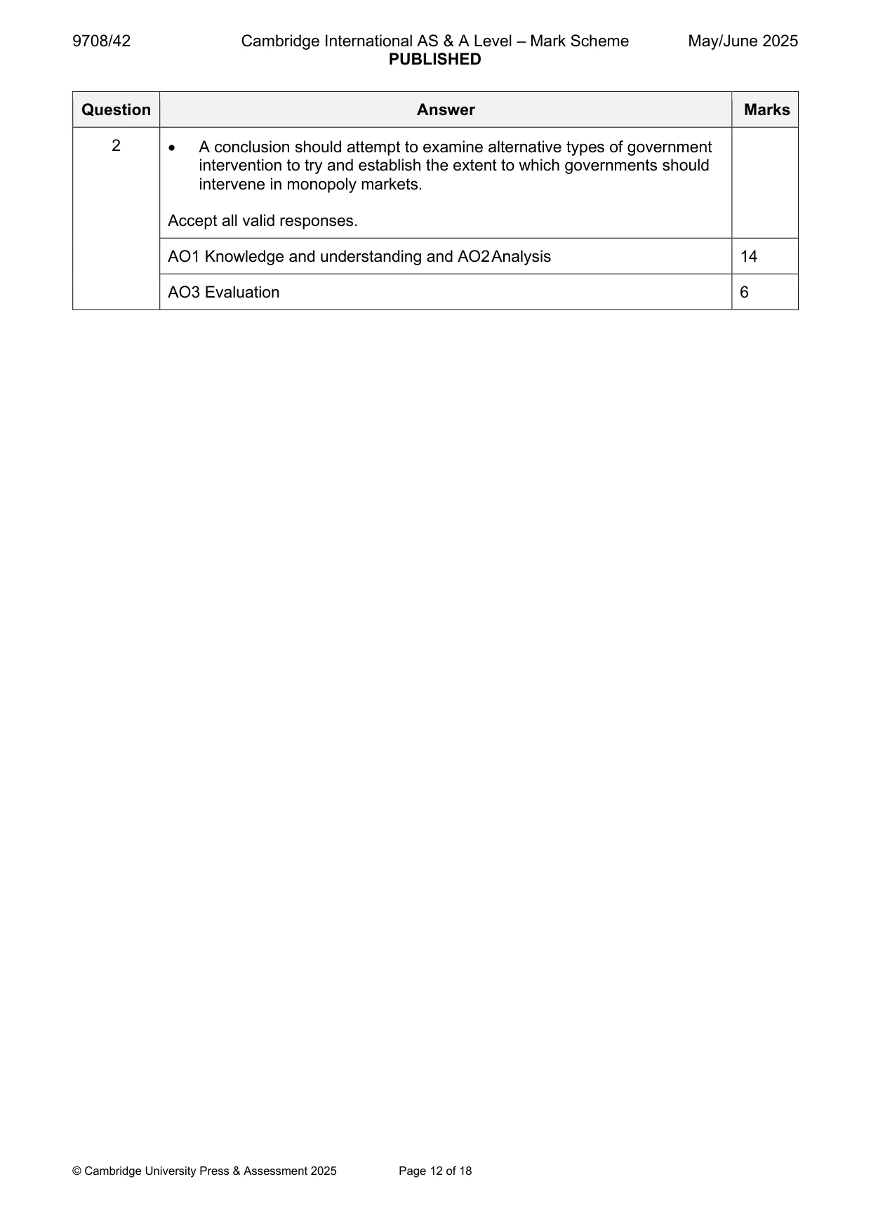 Mark scheme, page 12 of 18