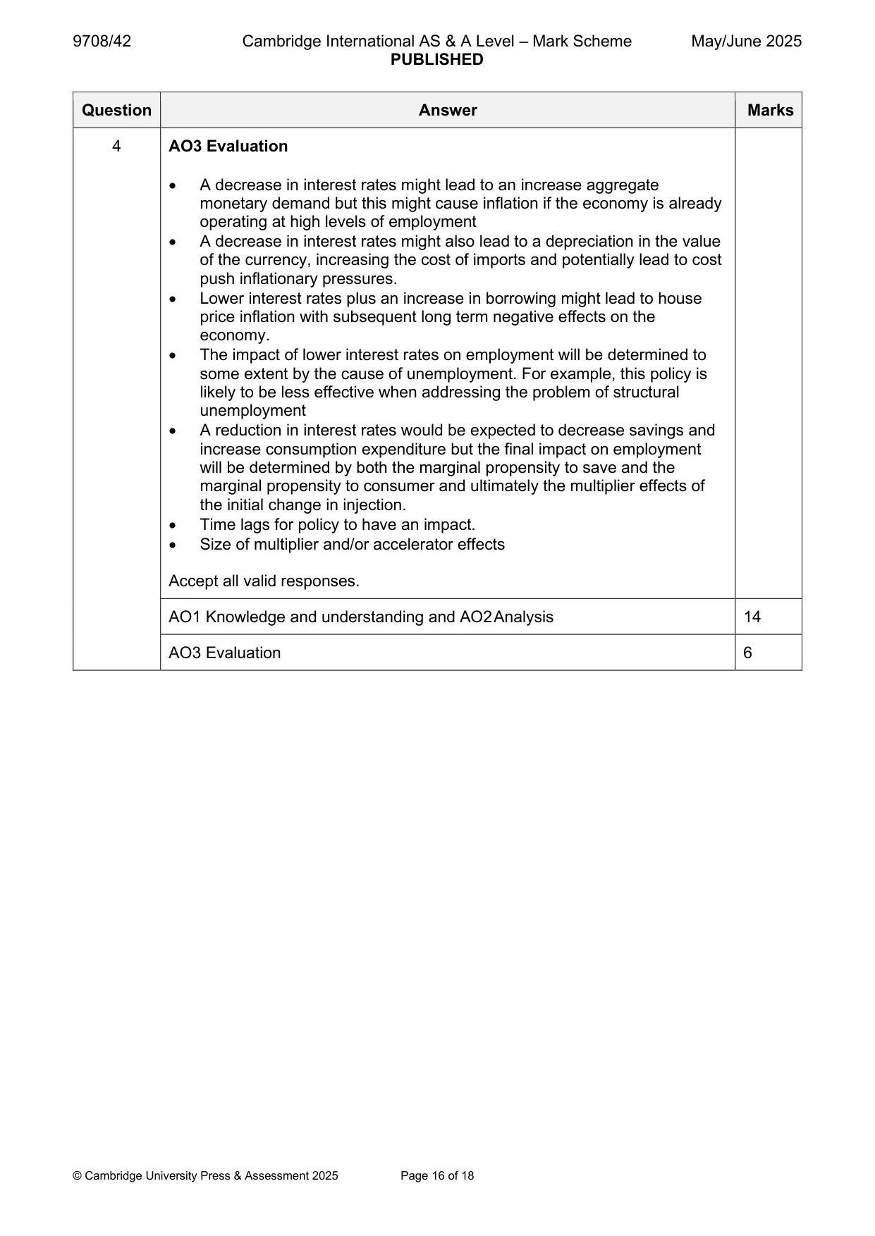 Mark scheme, page 16 of 18