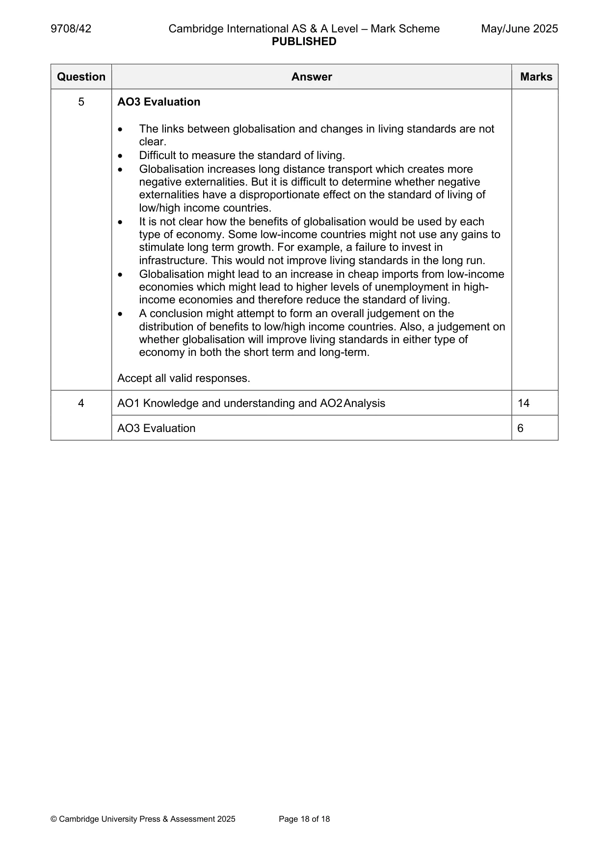 Mark scheme, page 18 of 18