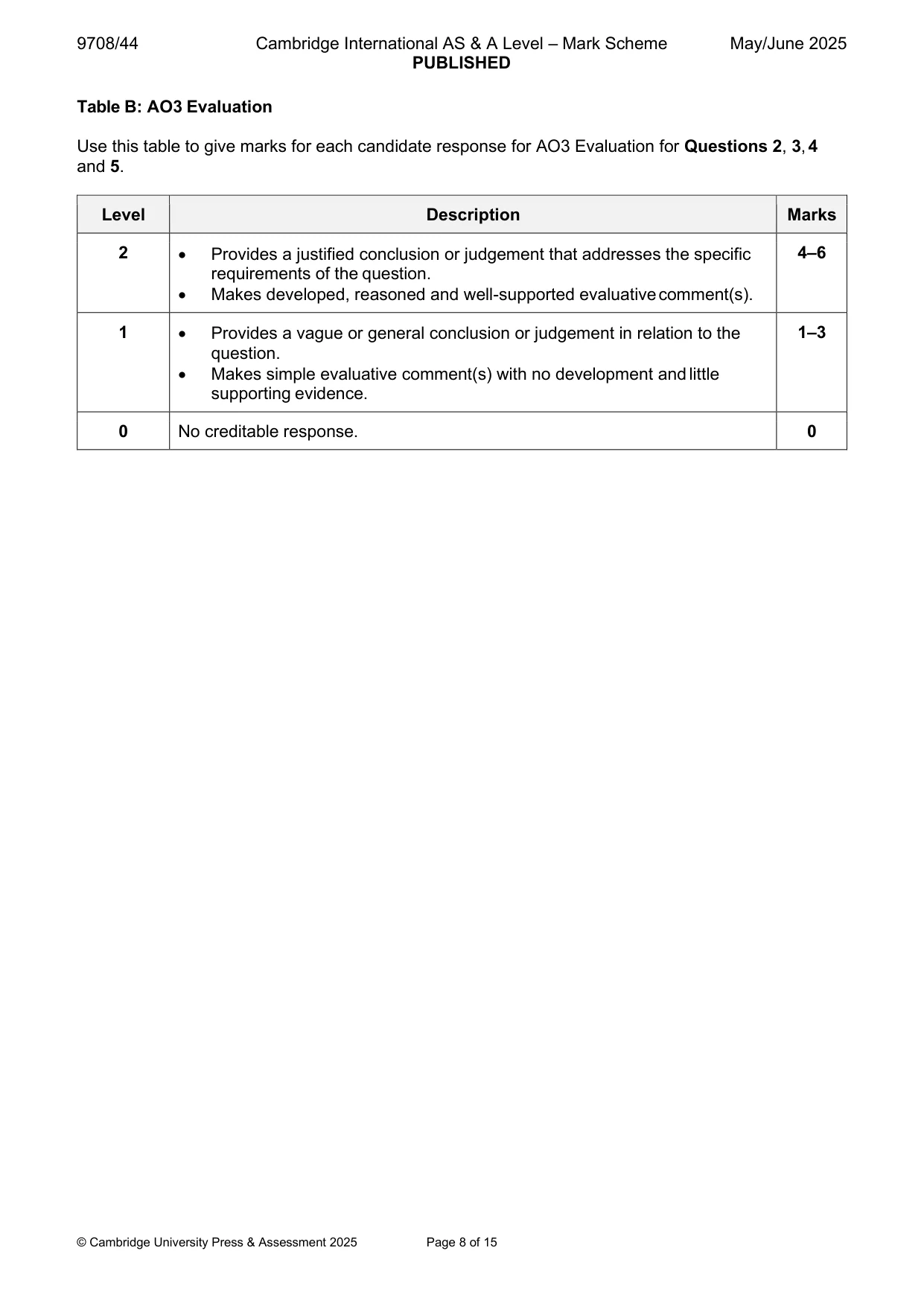 Mark scheme, page 8 of 15