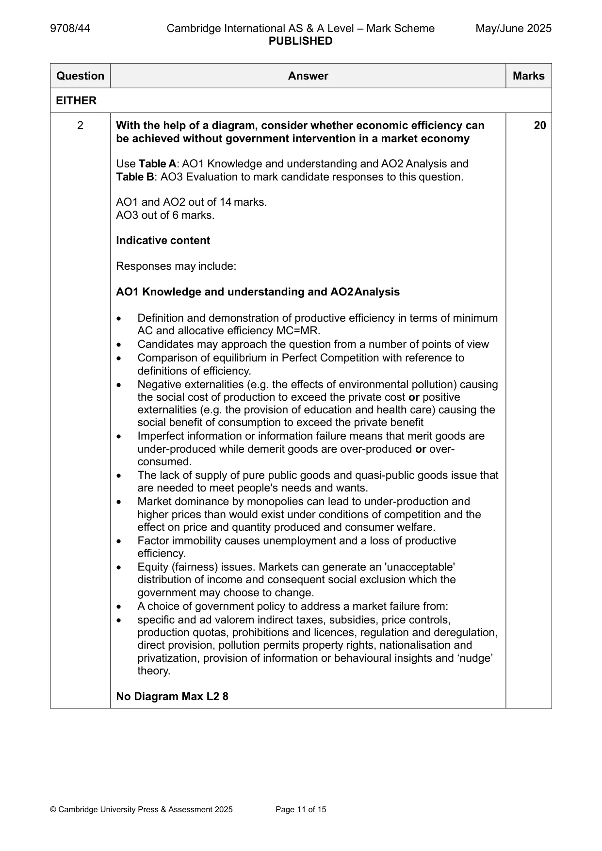 Mark scheme, page 11 of 15