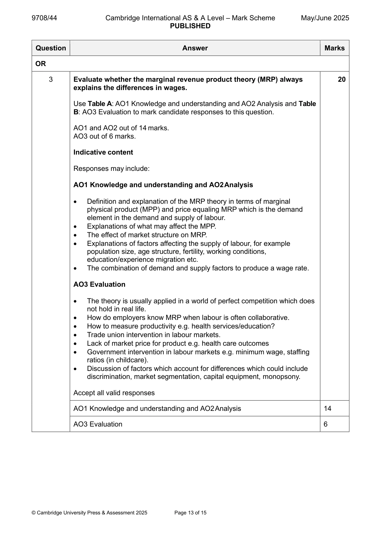 Mark scheme, page 13 of 15