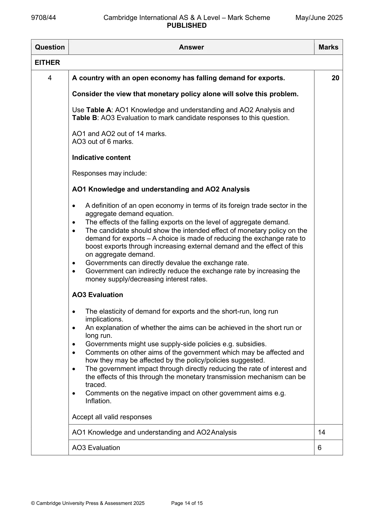 Mark scheme, page 14 of 15