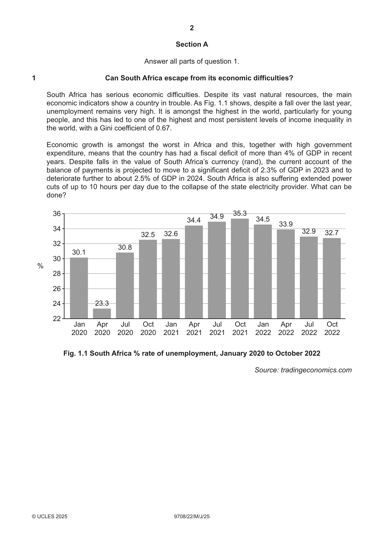 Cambridge A Level Economics 9708 2025 May/June Paper 2 · Variant 2 question paper, page 2 of 4