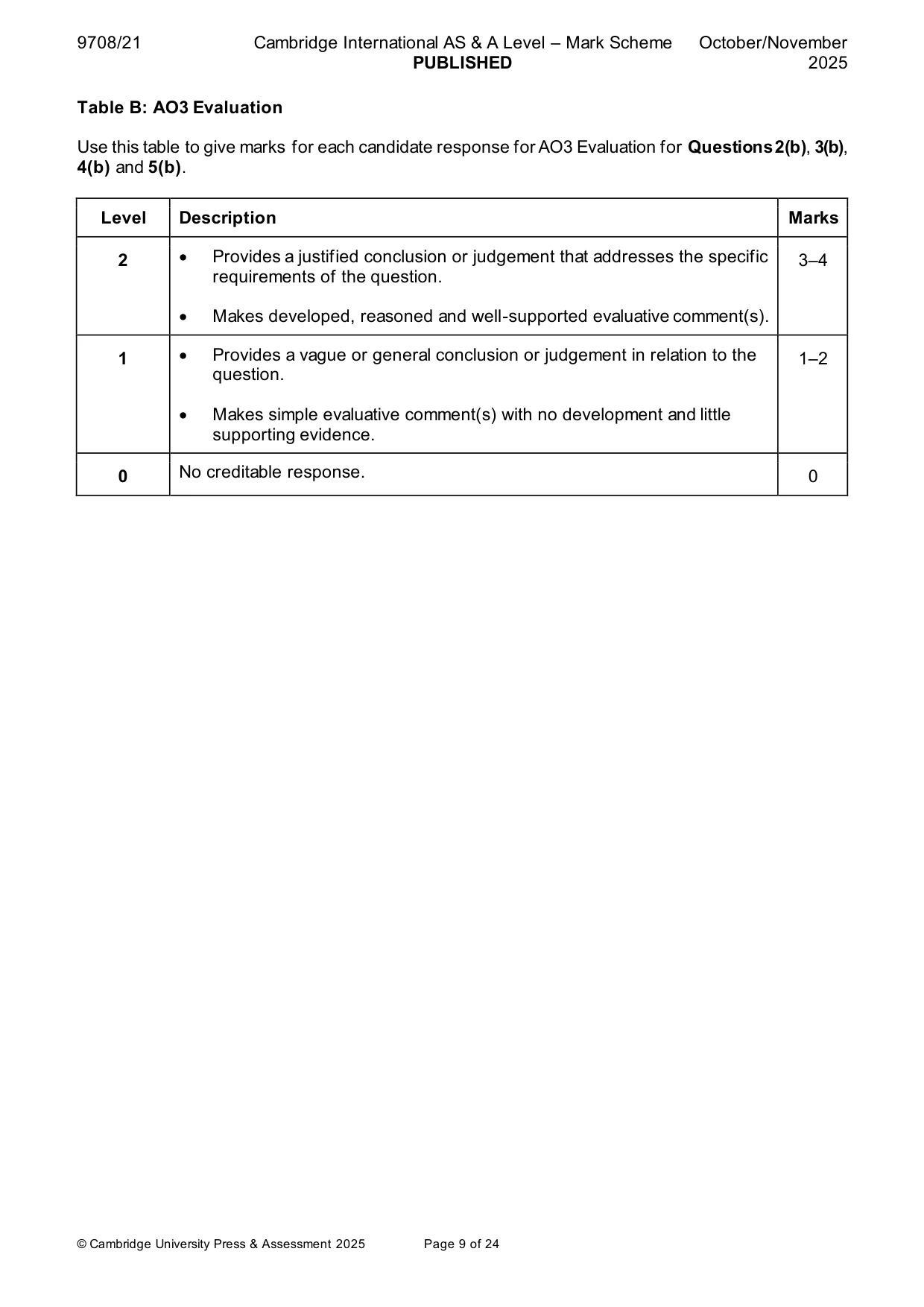 Mark scheme, page 9 of 24